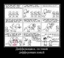 Лучшие демотиваторы.